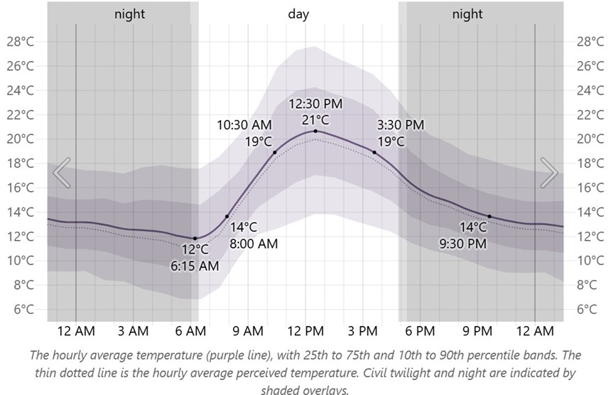 weather2.jpg